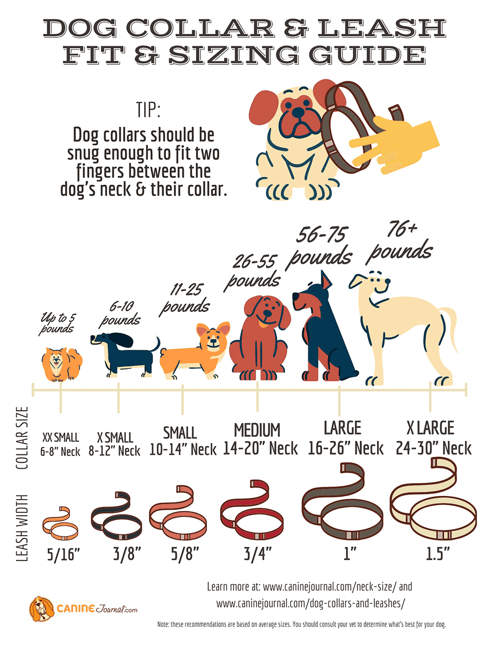 Zane’s Handmade Leather Dog Collars (Supporting SPCA)